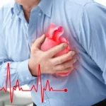 Heart-Attack